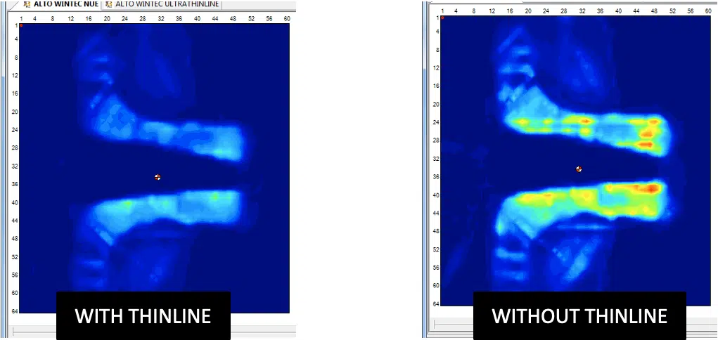 ThinLine Pressure Image 2